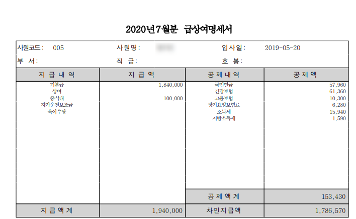  두리누리지원금 조회 방법 근로자 개인 사대보험 지원 여부 확인 후기