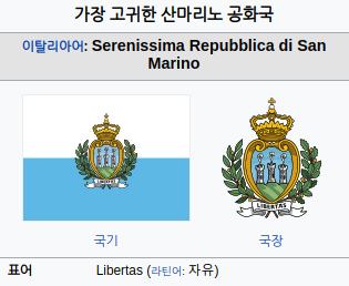 가장 고귀한 산마리노 공화국(Most Serene Republic of San Marino)은 어떤 나라인가?, 산마리노 공화국의 역사