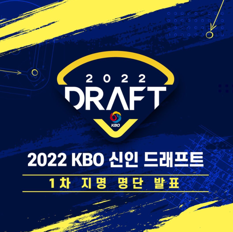 2022 KBO리그 1차지명 신인드래프트 선수 8개구단 발표,삼성,한화는 30일에발표,투수가 6명, 내야수와 포수가 1명