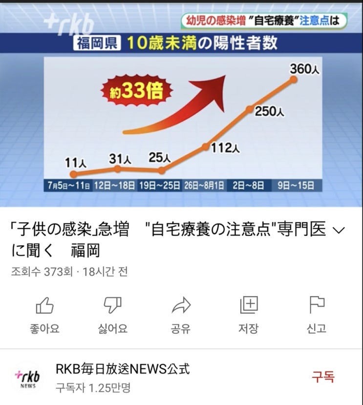 일본 여름방학 끝~ 2학기 시작(어린이 코로나감염 급증)