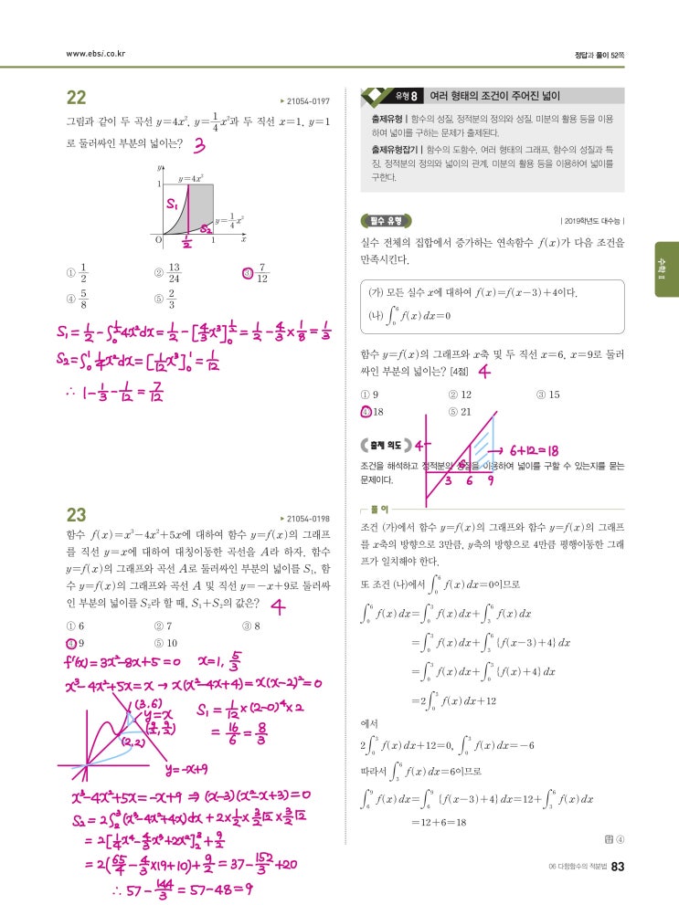 수능완성 확률과 통계 p83, p84) 06 다항함수의 적분법 유형8 문제 및 풀이