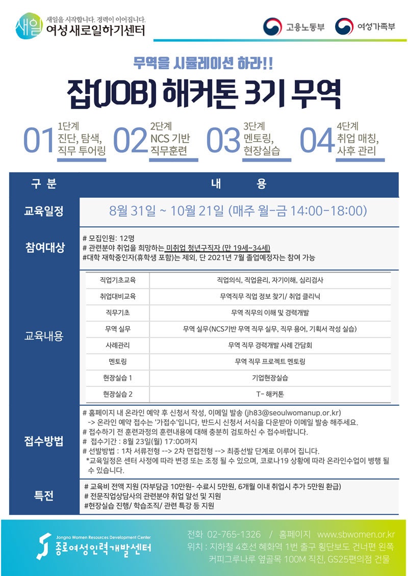국비무료] 취준생 취업성공 무역/인사/마케팅직무 실무정복 직업훈련 : 네이버 블로그