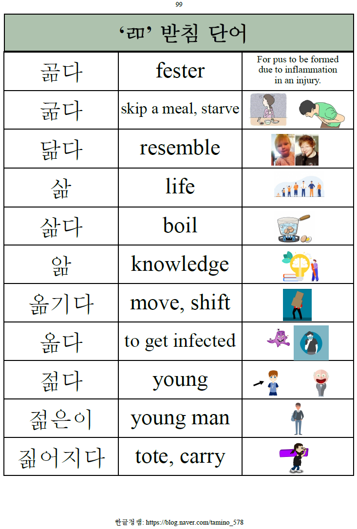 [겹받침 단어] 'ㄻ' 받침 단어 모음 : 네이버 블로그