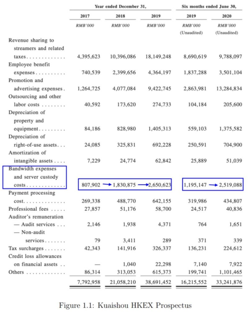 Meson Network AMA 정리 : 네이버 블로그