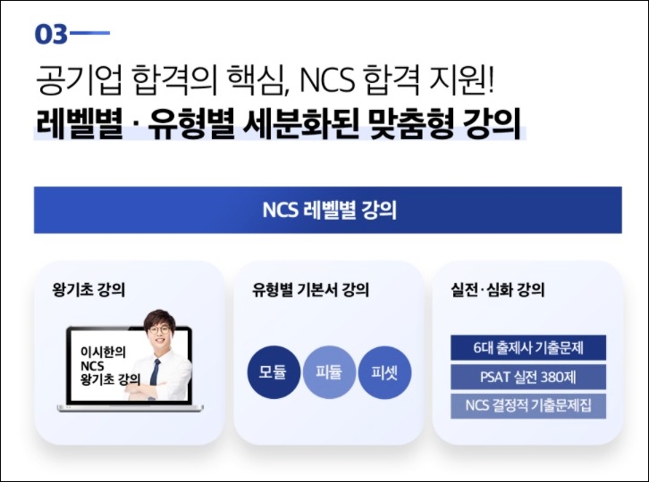  건강보험심사평가원채용 NCS로 완벽대비