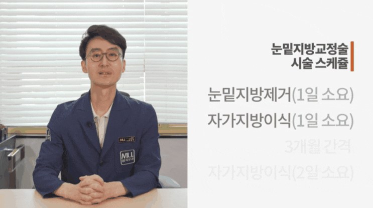  눈밑지방재배치애교살? 시술 후 사라질까 고민인 분만