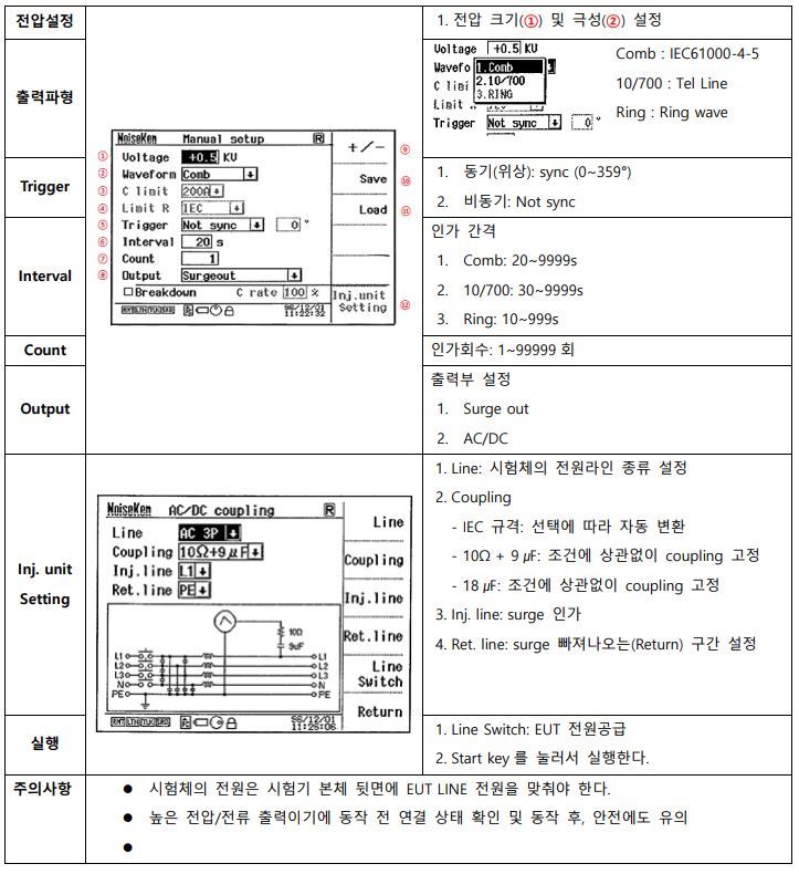  LSS-15AX 간단 조작 방법