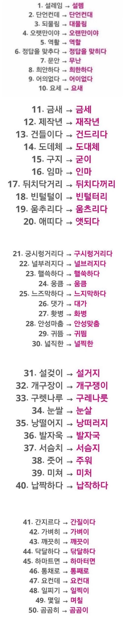  한국인이 의외로 자주 틀리는 단어들