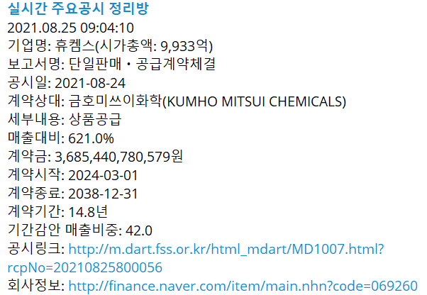  [추천] 전자공시 텔레그램 채널