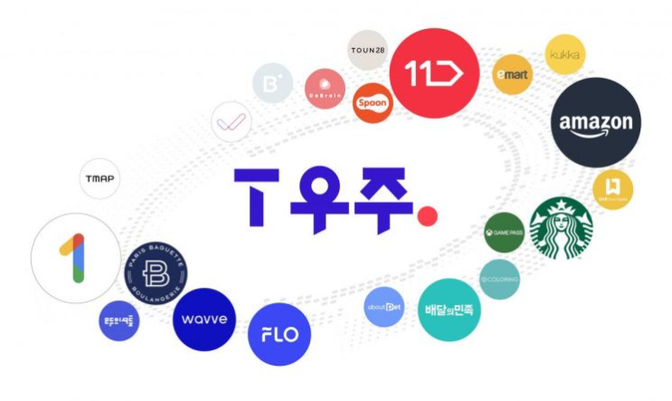  T우주 (우주패스)에 게임패스와 아마존 무매