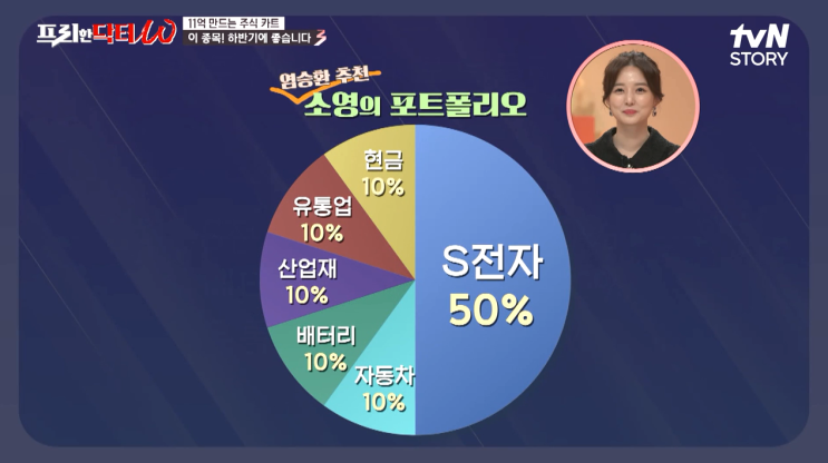  오상진 김소영아나운서가 몰빵한 이유와 염블리 추천주 프리한닥터w에서 주식 공개
