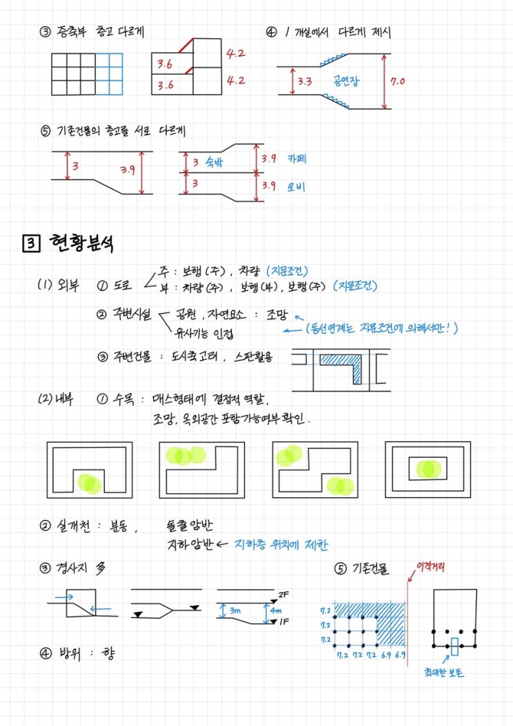  [건축사시험-2교시 건축설계1] 평면설계