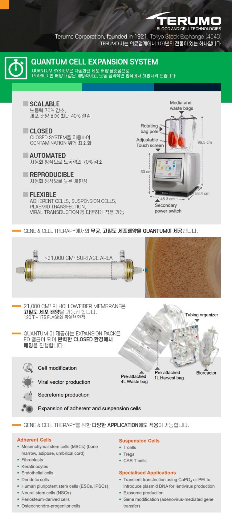  [Automated cell culture system] #제이씨바이오 #세포배양자동화장비 #세포배양기 #Terumo BCT