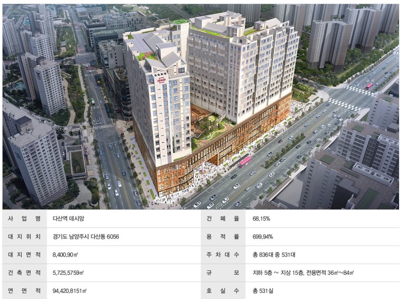 남양주 다산역 데시앙 오피스텔 정리 해볼게요~