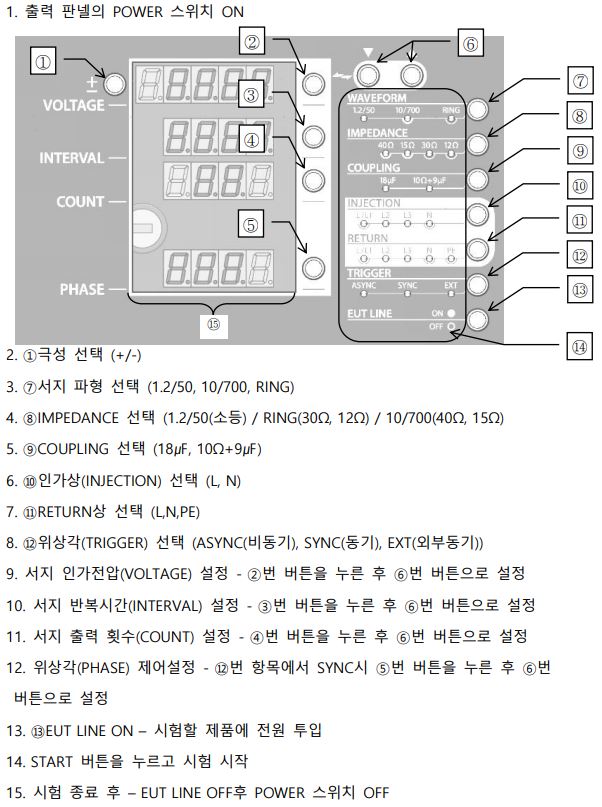  서지 시험기 간단 조작 (LSS-6230)