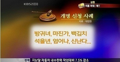  법원에 접수된 개명신청자 명단