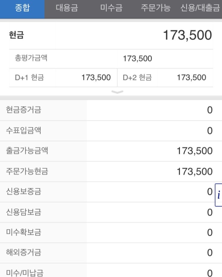  일진하이솔루스 삼성증권 공모주 배정
