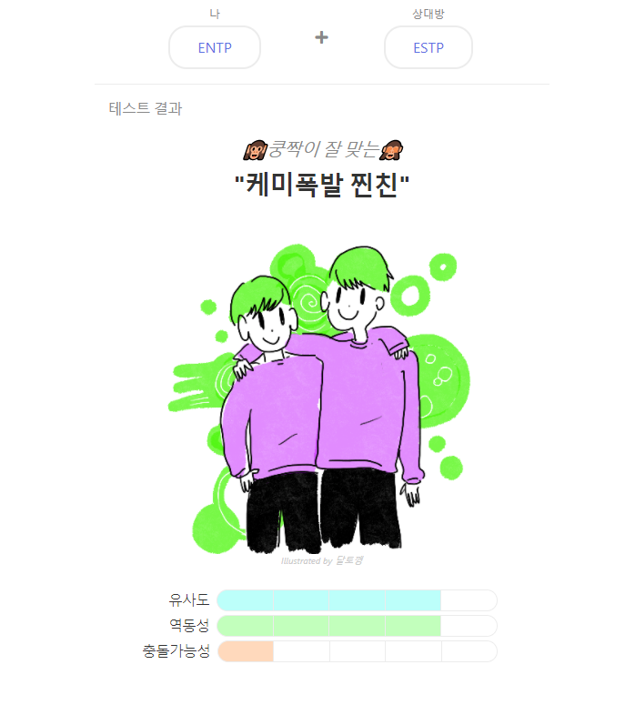  MBTI 궁합 재미로 한 번 보고 가세요!