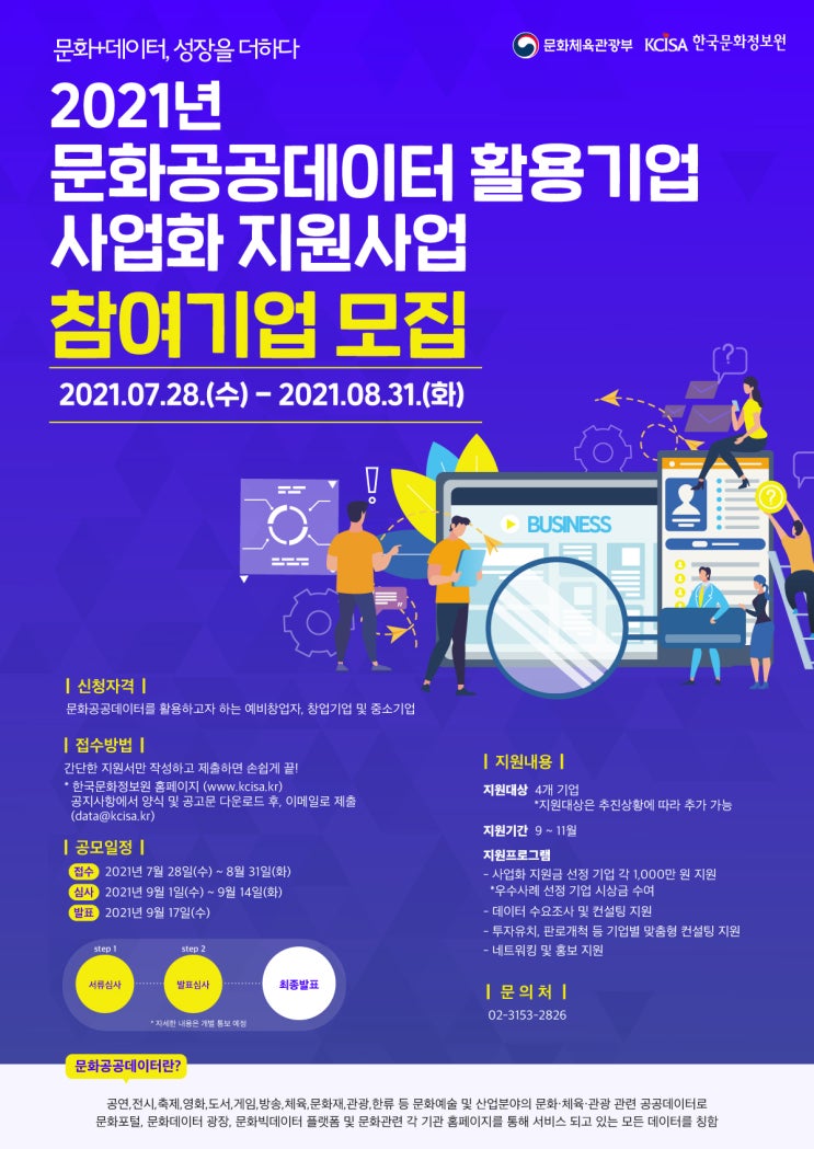  2021년 문화공공데이터 사업화 참여기업 모집