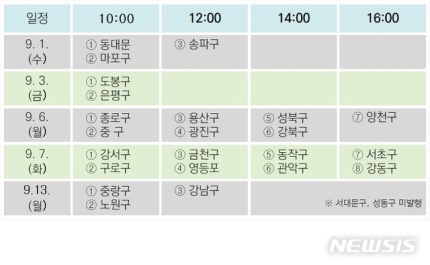  9월 서울사랑상품권 발행 일정️