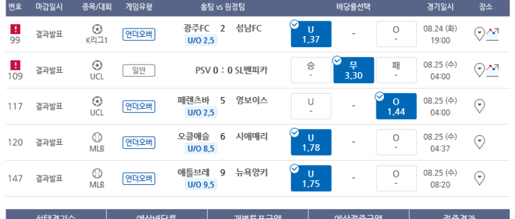 프로토 요상하게 뭔가에 씌인 날 프로토 요상하게 뭔가에 씌인 날