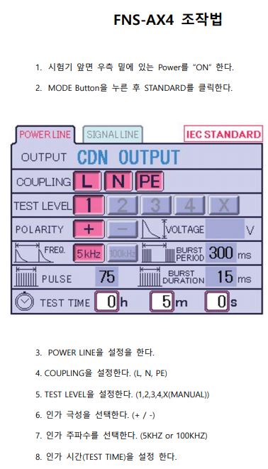  버스트 시험기 FNS-AX4 간단 조작