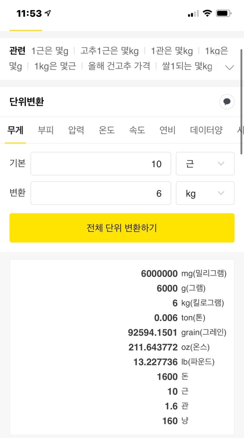 고추1근은 몇kg ? : 네이버 블로그