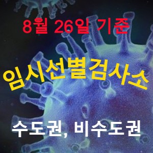 [8월 26일 기준] 전국 185개 코로나 임시선별검사소 운영현황