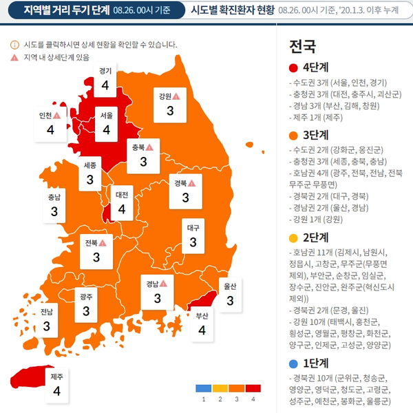  현행 사회적 거리두기 2주 연장(수도권 4단계, 비수도권 3단계)