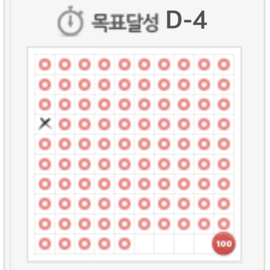  오늘도 도서관 일상 목표달성 d-4