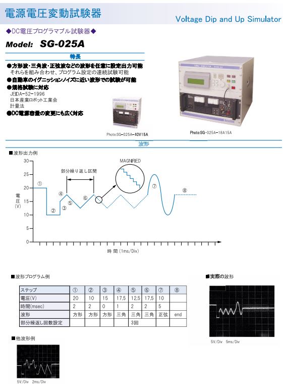  SG-025A 사양