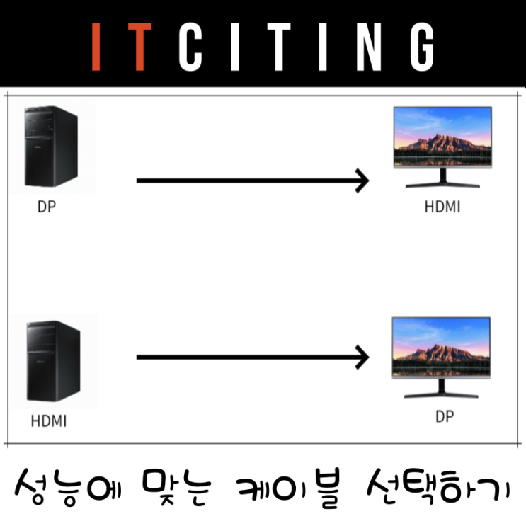  HDMI to DP HDMI DVI 확인하고 알맞은 케이블 선택하는 방법