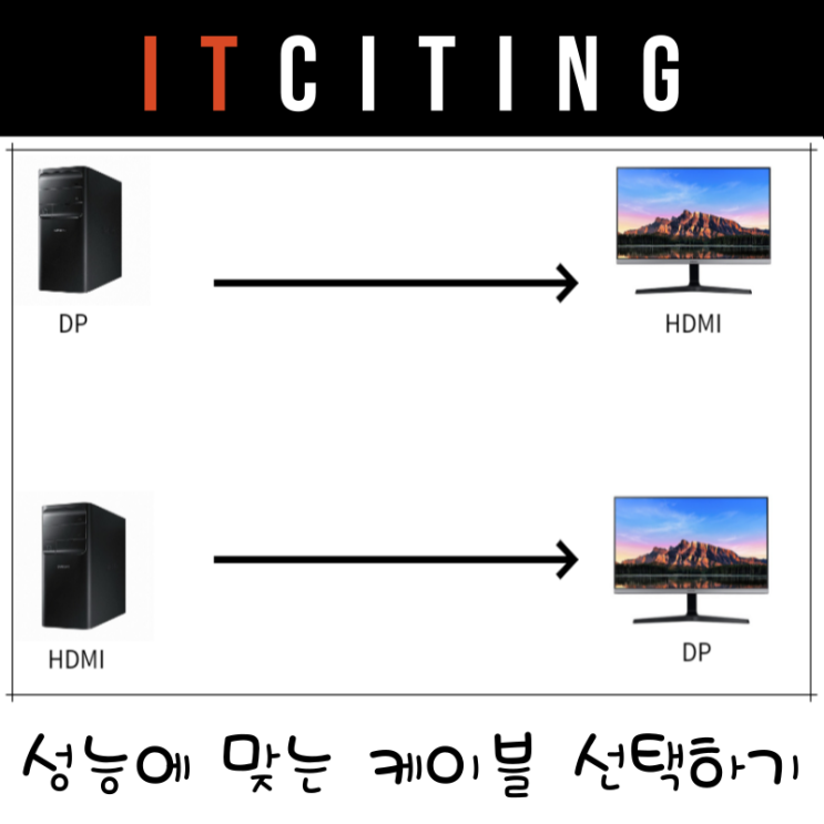 HDMI to DP HDMI DVI 확인하고 알맞은 케이블 선택하는 방법