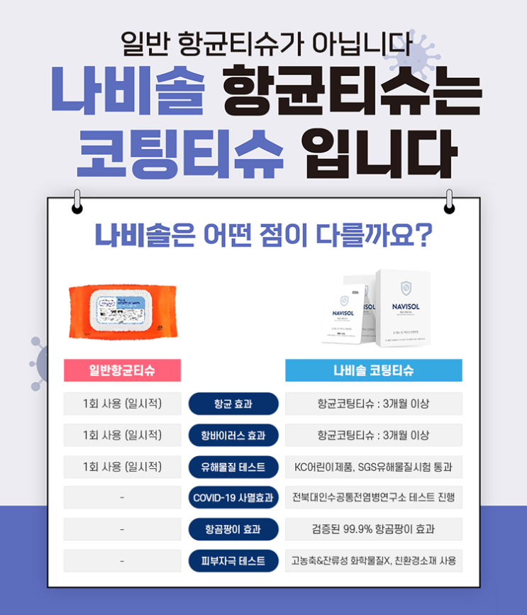  NAVISOL :: 일반 항균티슈가 아닙니다. 나비솔 항균티슈는 코팅티슈입니다