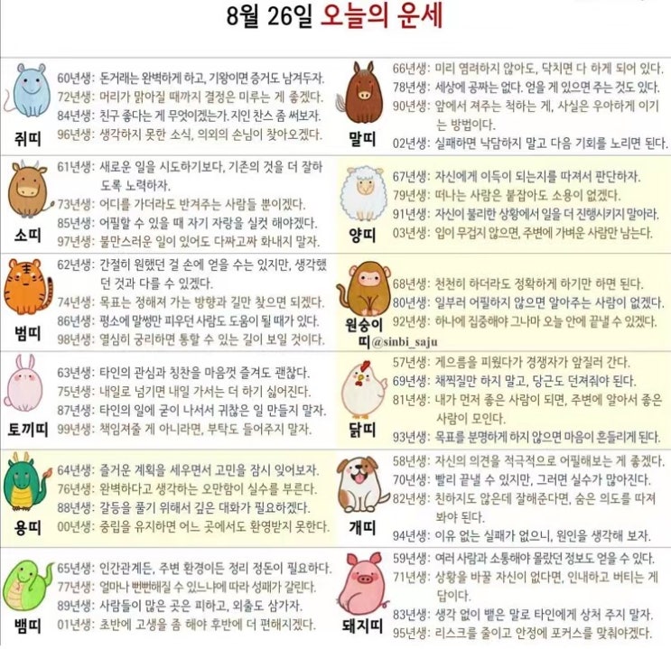 2021년 08월 26일 오늘의 운세 ! 띠별운세 ! 별자리운세! 2021년 08월 26일 오늘의 운세 ! 띠별운세 ! 별자리운세!