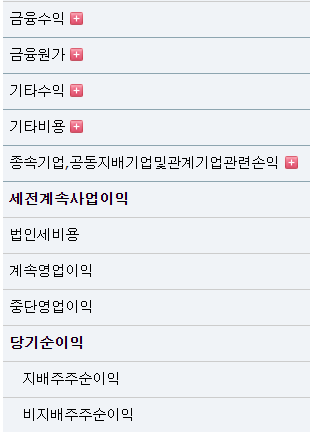  [사전] 회계기초 5부. 손익계산서 (당기순이익)