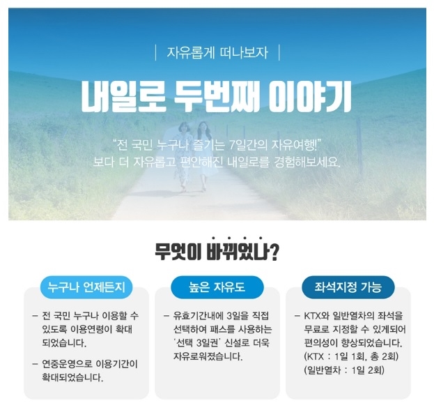  코레일 내일로 두번째 이야기  - KTX 왕복 5만원 / KTX 할인 / 혜택역