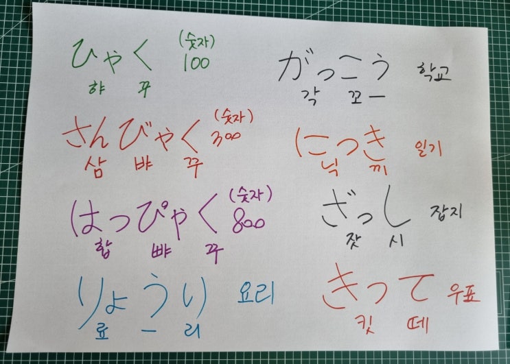  일본어 공부하기 16번째, 단어공부
