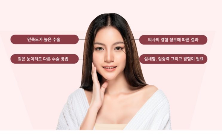  쌍꺼풀