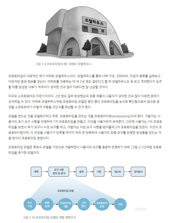  소프트웨어 생명주기(프로토타입 모형), 정보처리기사 필기공부 3일차.