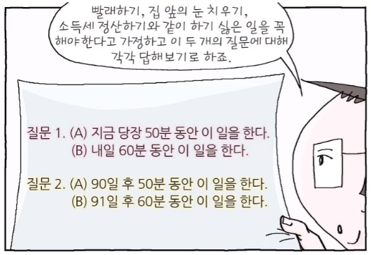  [경제공부][맨큐의 경제학] 소득분배의... - 경제학의 새로운 분야(4) - 행동경제학