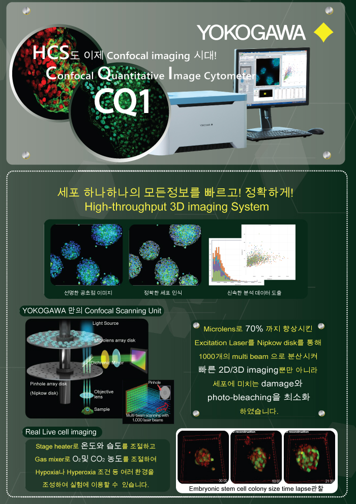 [HCS] #Confocal imaging #Confocal Quantitative Cytometer #제이씨바이오 #CQ1 #Yokogawa