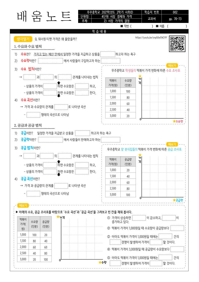 사회2] 4단원 시장 경제와 가격 - Part2 시장 가격의 결정(2021버전) : 네이버 블로그