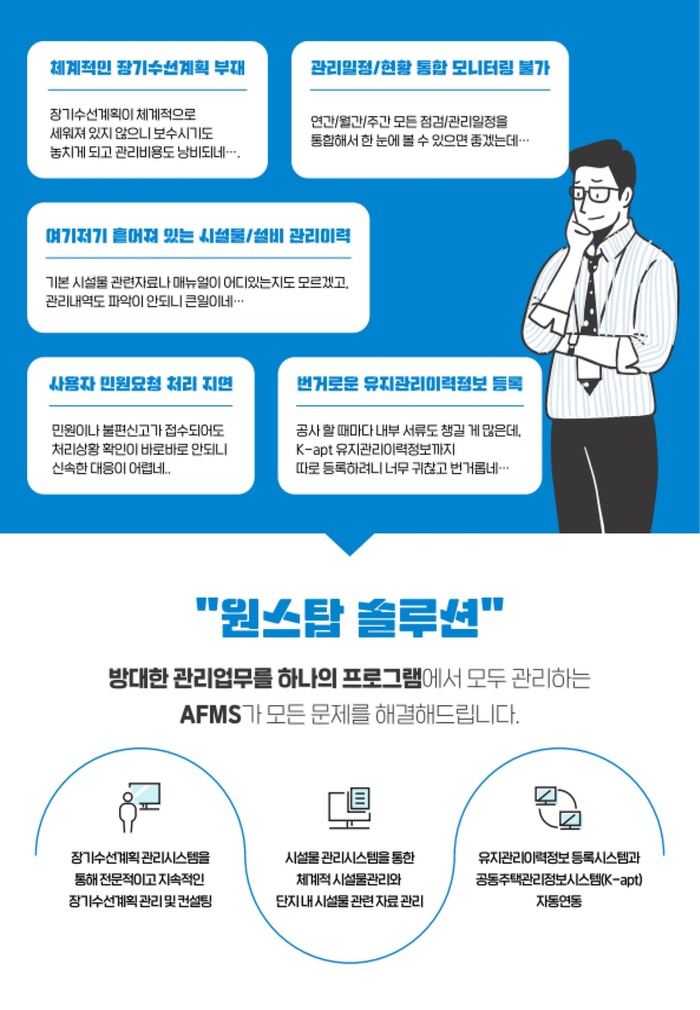  AFMS 통합시설물관리시스템 왜 필요할까?