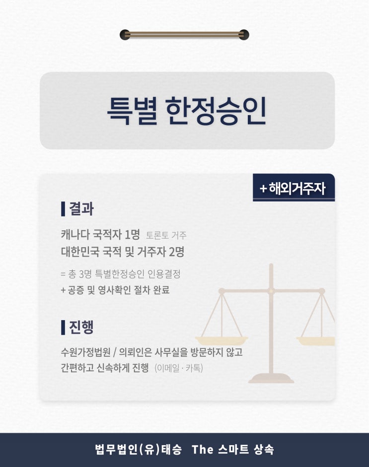  [상속 사례수첩] 이복형제 특별한정승인 - 신용카드 소송대응 (해외거주자 의뢰인)