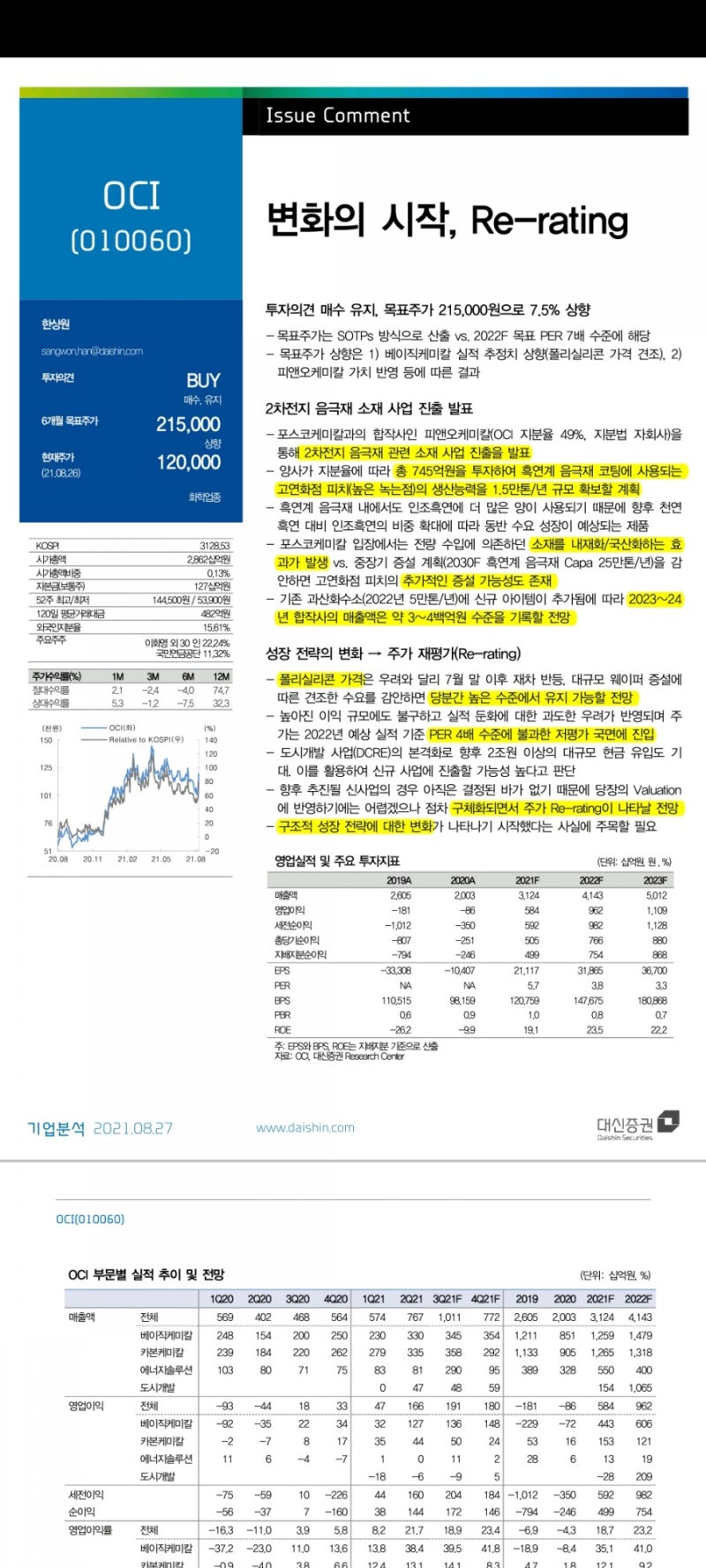 OCI - 변화의시작(대신증권) : 네이버 블로그
