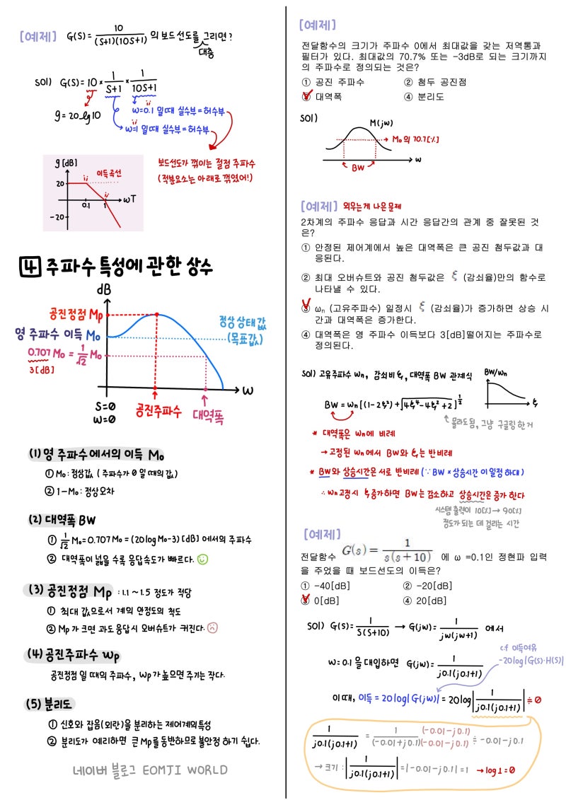 제어공학 요점정리 ] Pdf 파일 / For 전기기사 필기 & Ncs 전공 : 네이버 블로그
