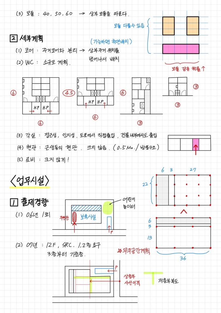  [건축사시험-2교시 건축설계1] 평면설계(용도별)
