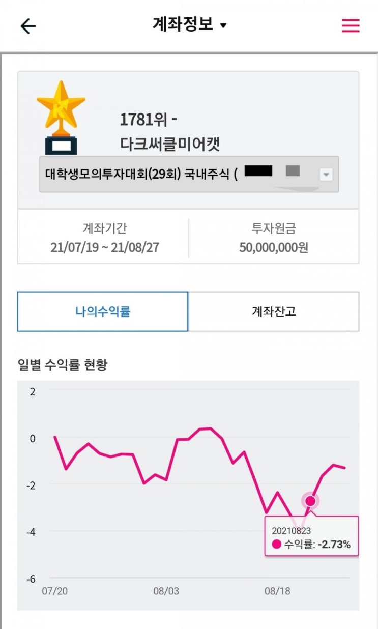키움증권 29회 대학생 모의투자대회 결과 및 후기