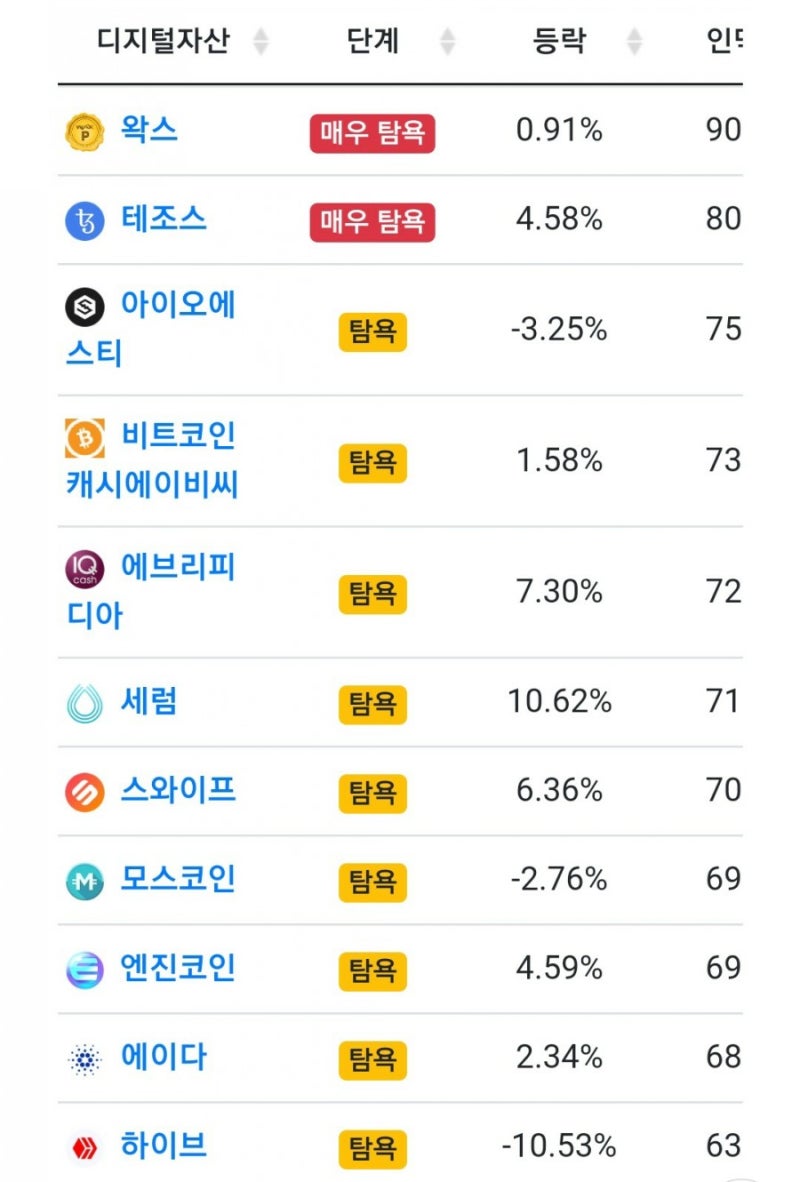 27일 09:00 에브리피디아 23.90(34.27%) : 네이버 블로그